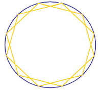 8a TriuneMandala