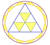 8b TriuneMandala