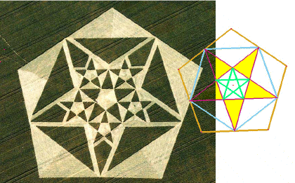 6 Pentagram