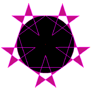 8 Pentagram