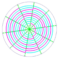 pi10figs2